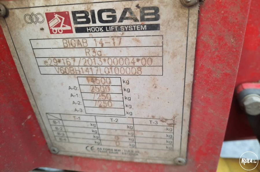 bigab 14-17 