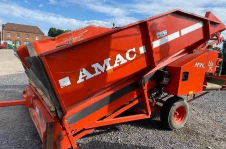 AMAC, BLX75